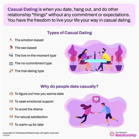 casual relationship betekenis|Casual Dating: What It Means, Benefits & Rules To Follow